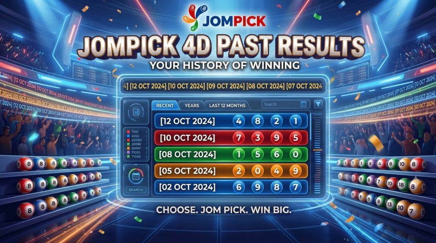 Analyze Historical 4D Winning Patterns